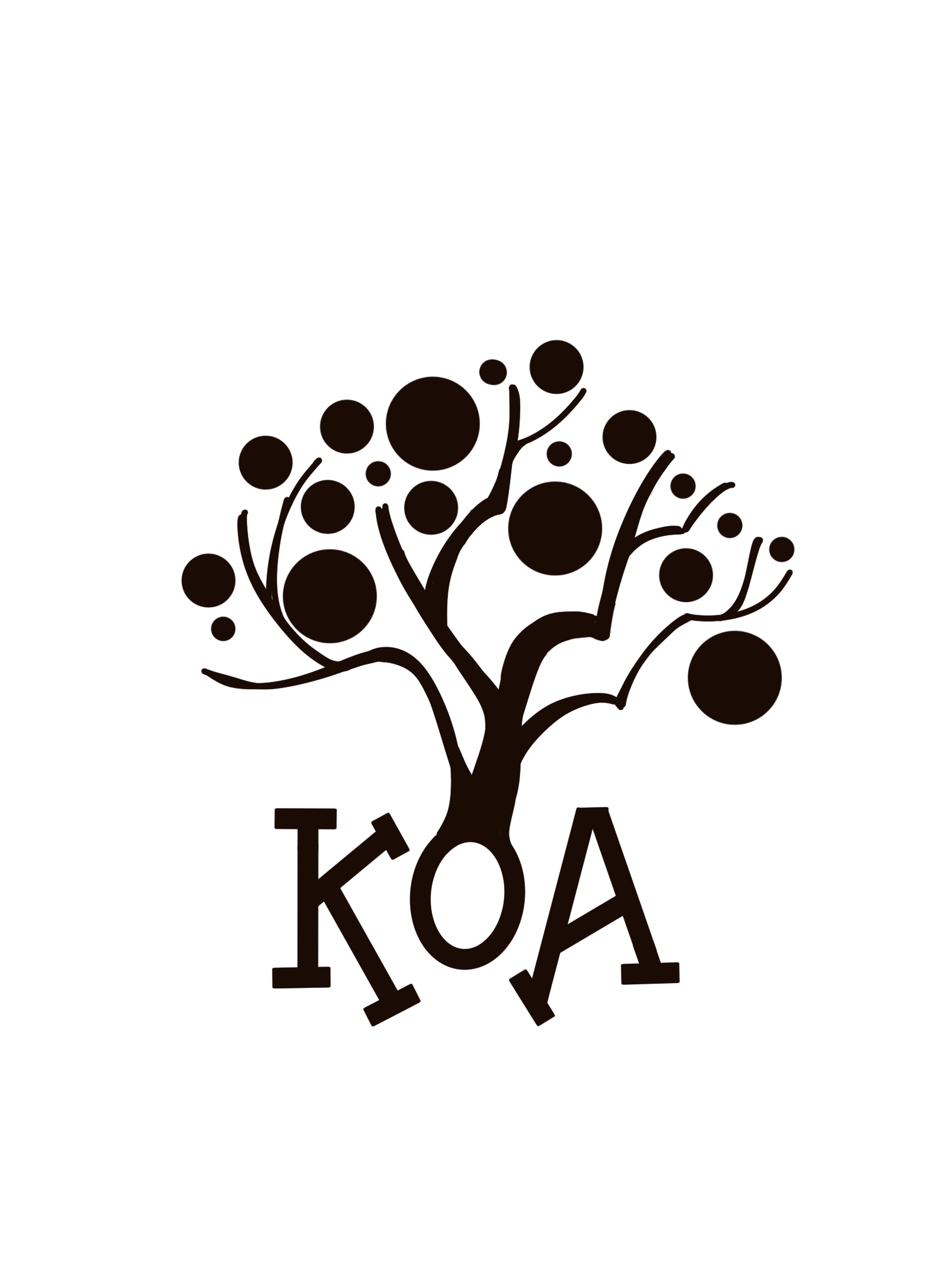 KOA